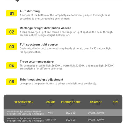 Baseus LED Schreibtischlampe – Dimmbar & Augenschonend