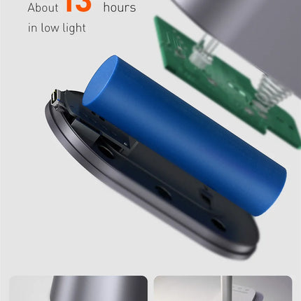 Baseus LED Schreibtischlampe – Dimmbar & Augenschonend