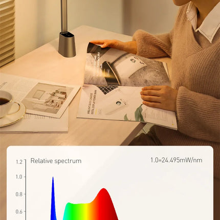 Baseus LED Schreibtischlampe – Dimmbar & Augenschonend