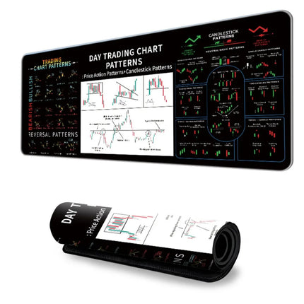 Stock Market Computer Pad Bitcoin Chart Pattern Mouse Pad Trader Desk Pad Candlestick Pattern Art Pad Office Keyboard Pad 40*90