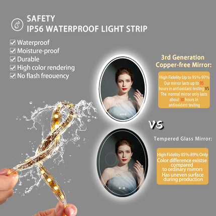 Ovaler LED-Badezimmerspiegel – Anti-Beschlag & Dimmbar