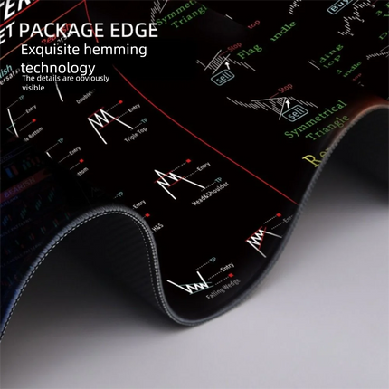 Stock Market Computer Pad Bitcoin Chart Pattern Mouse Pad Trader Desk Pad Candlestick Pattern Art Pad Office Keyboard Pad 40*90