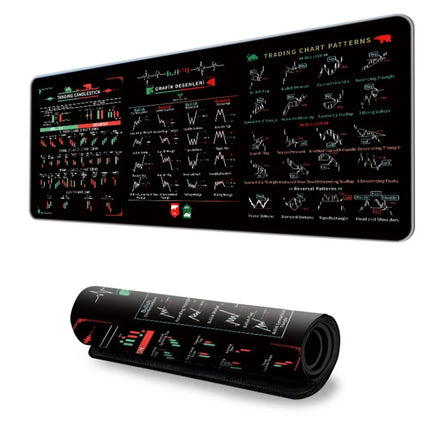 Stock Market Computer Pad Bitcoin Chart Pattern Mouse Pad Trader Desk Pad Candlestick Pattern Art Pad Office Keyboard Pad 40*90