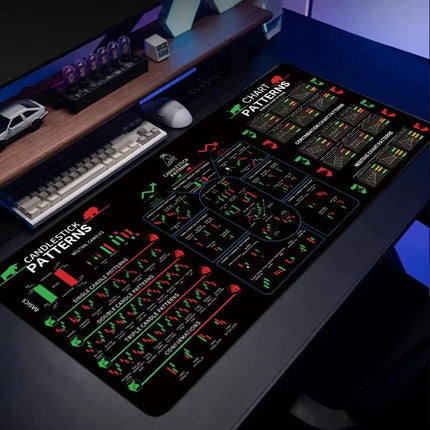 Stock Market Computer Pad Bitcoin Chart Pattern Mouse Pad Trader Desk Pad Candlestick Pattern Art Pad Office Keyboard Pad 40*90