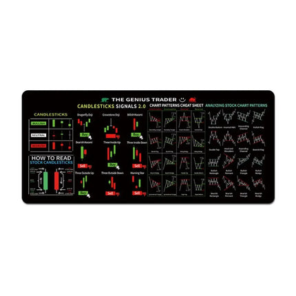 Stock Market Computer Pad Bitcoin Chart Pattern Mouse Pad Trader Desk Pad Candlestick Pattern Art Pad Office Keyboard Pad 40*90