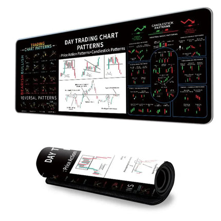 Stock Market Computer Pad Bitcoin Chart Pattern Mouse Pad Trader Desk Pad Candlestick Pattern Art Pad Office Keyboard Pad 40*90